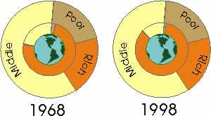 Wealth.jpg (8126 bytes)